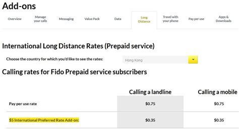 fido long distance calling rates.